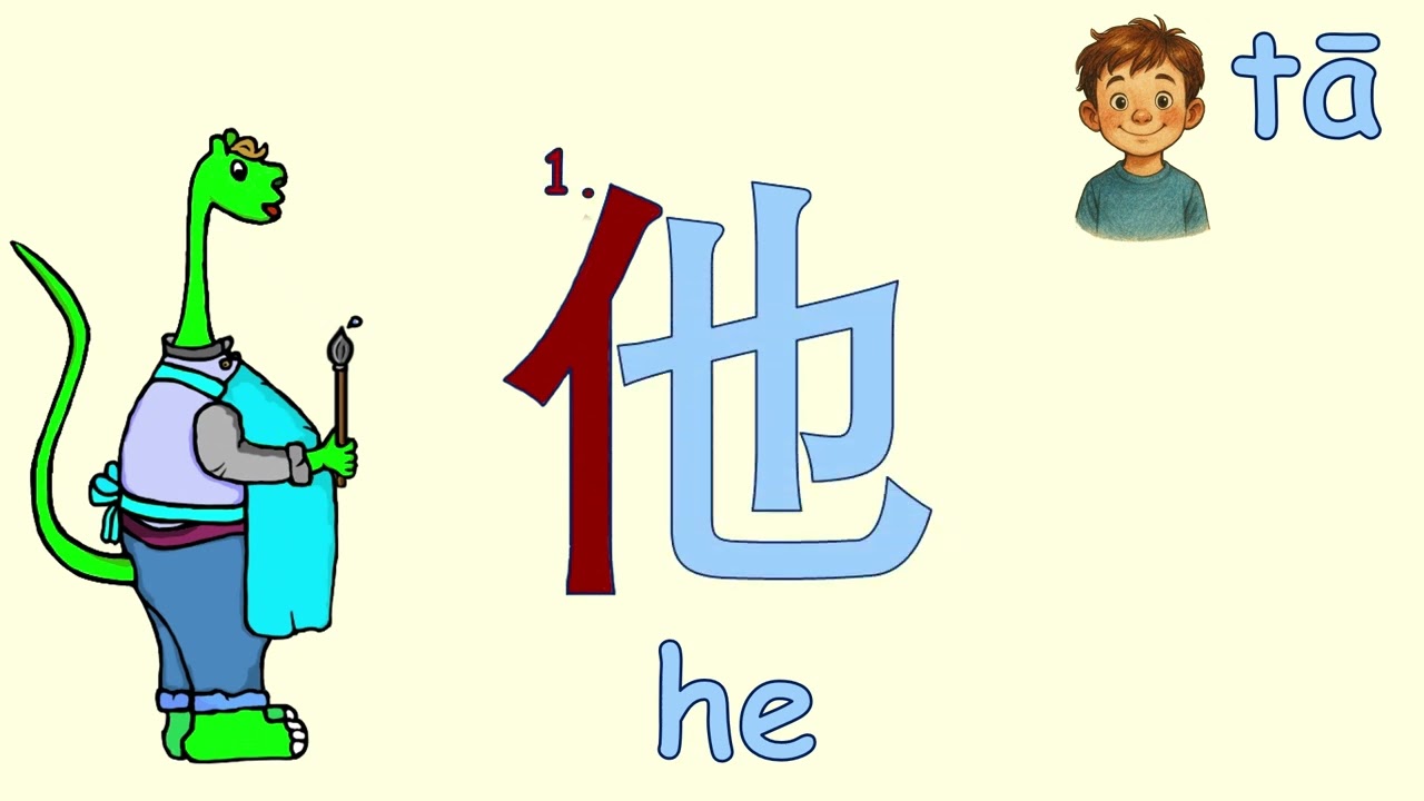 Build Mandarin Characters | “yĕ” (also) and 