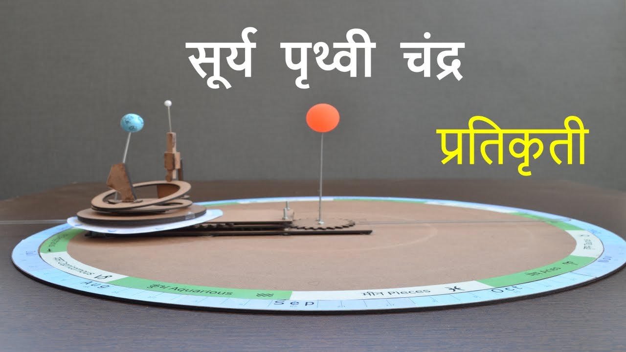 सूर्य,पृथ्वी व चंद्र - प्रतिकृती