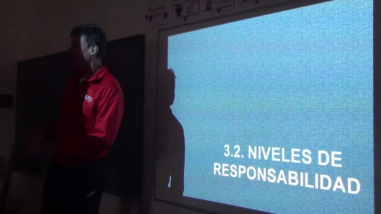 Curso Formaci&oacute;n Modelo Responsabilidad Personal y Social 2 de 5