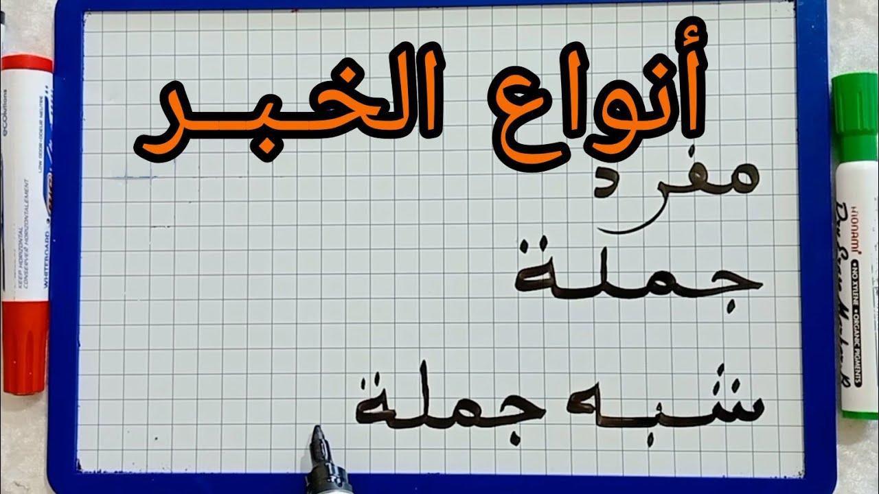 الدرس249: تعرف على أنواع الخبر (الخبر مفرد والخبر جملة اسمية) والتتمة في الفيديو المقبل إنشاء الله