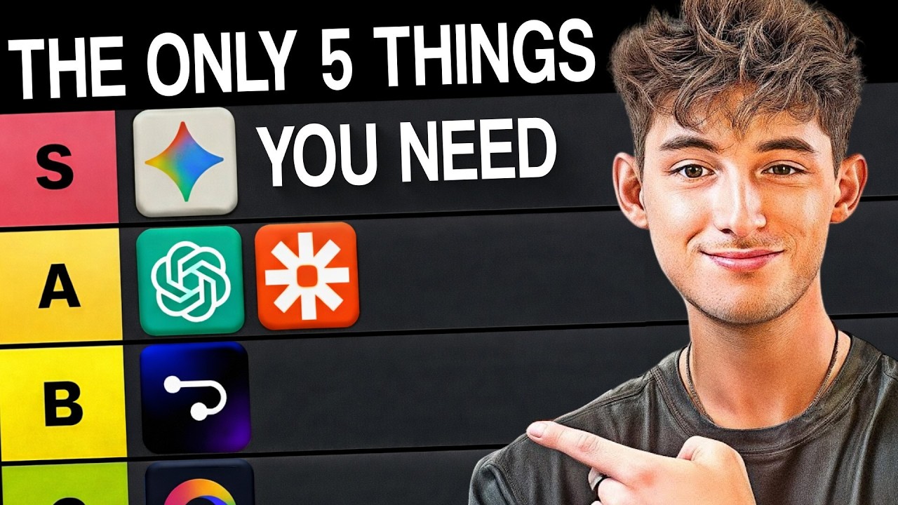 The Only 5 Things You Need to Automate Your Business