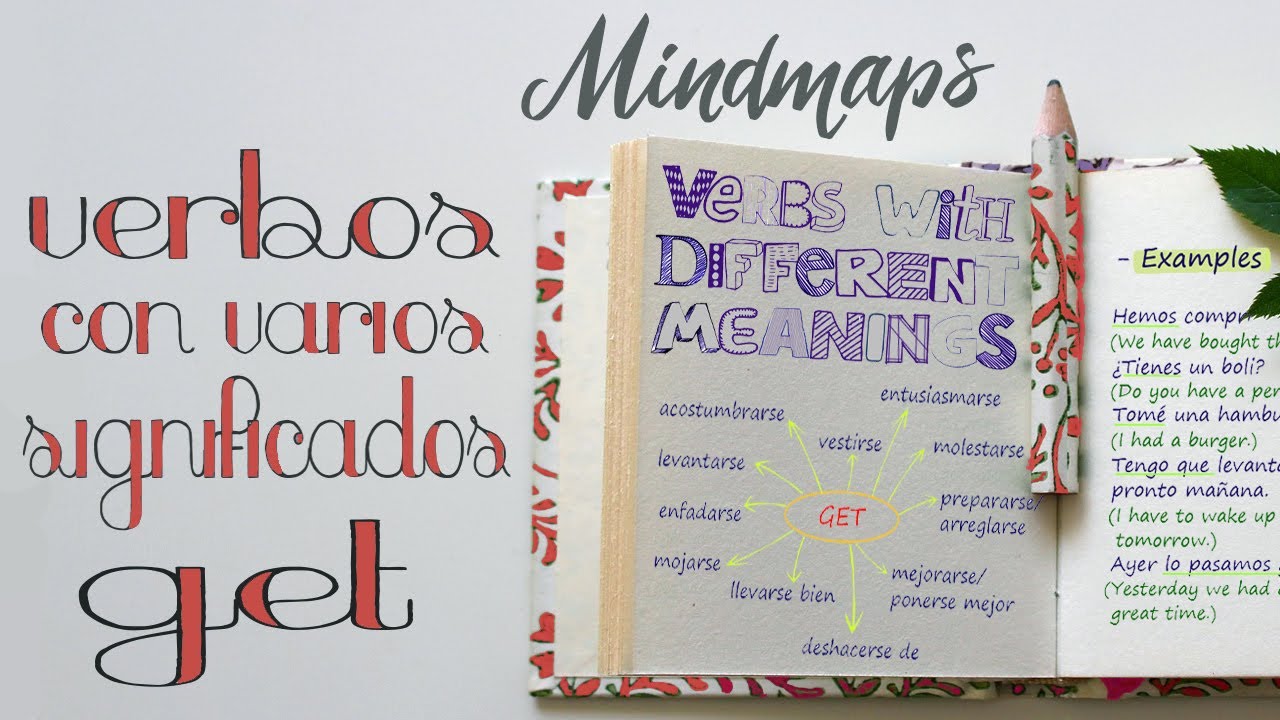 Mindmaps - Verbs with different meanings in Spanish GET - Verbos con varios significados