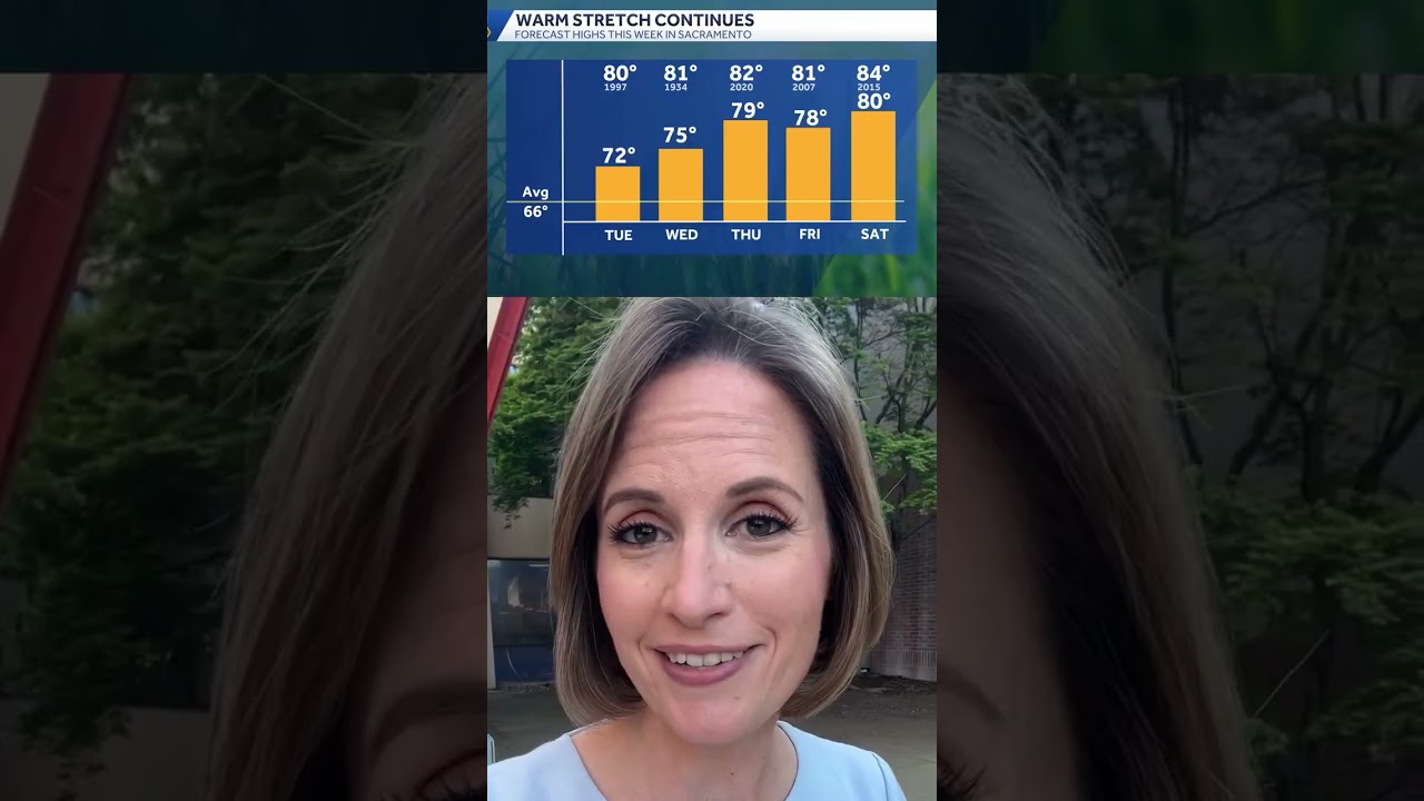 Think it's warm this week in Northern California? Wait until next week
