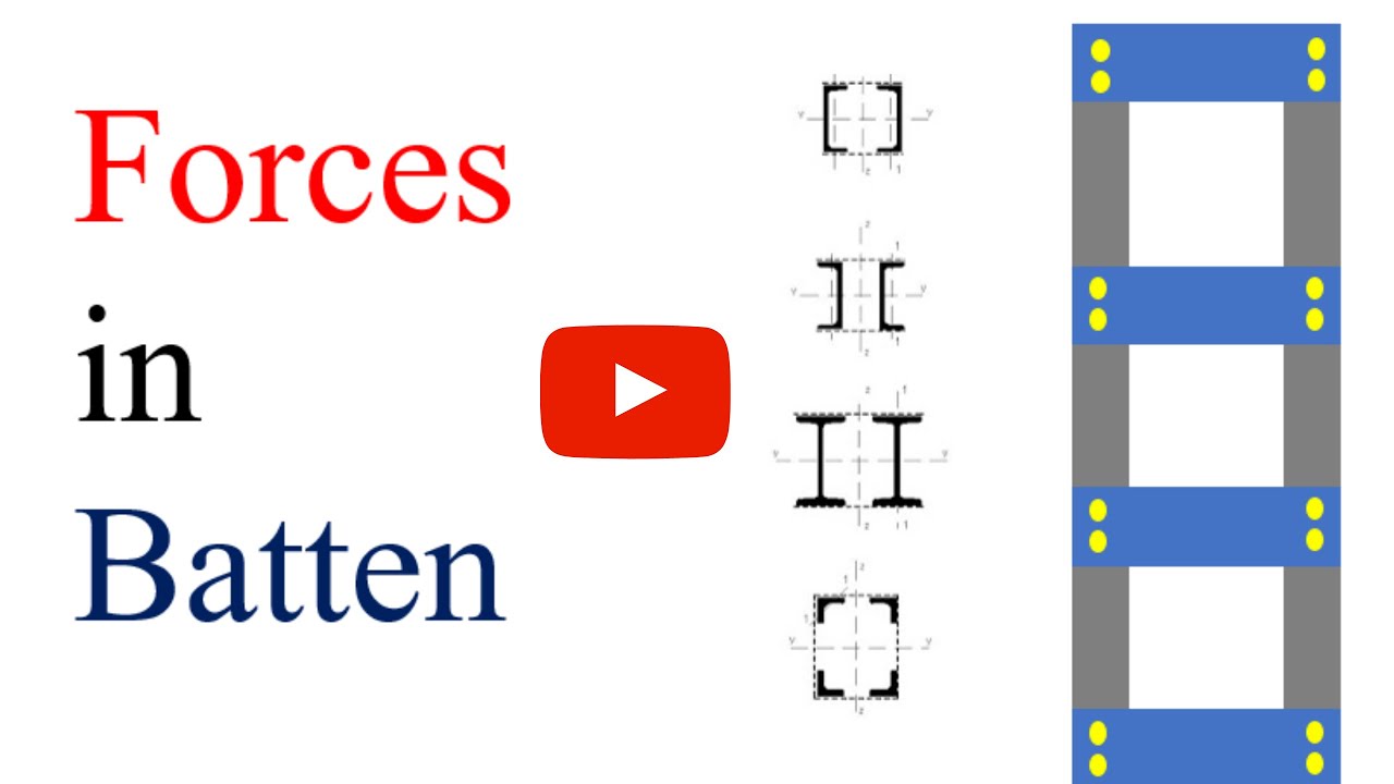 Shear and Moment in Batten : Built Up Column