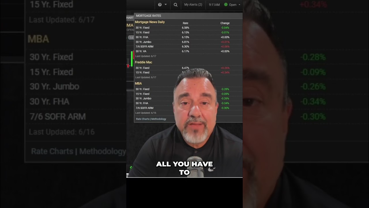 Mortgage Rates Dropping? Expert Predicts Fed Rate Cut! #shorts