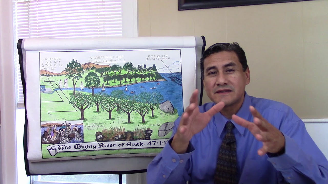 El rio poderoso de ezekiel 47