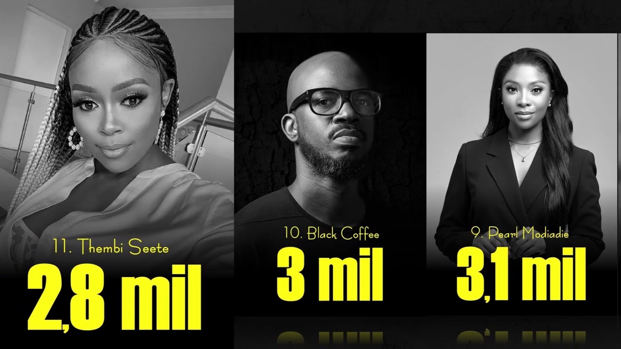 Top 15 SA Celebrities with most Facebook followers