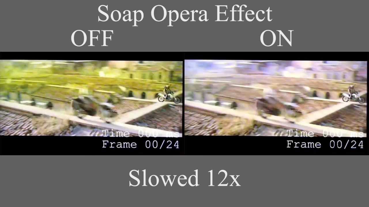 Soap Opera Effect in Slow Motion