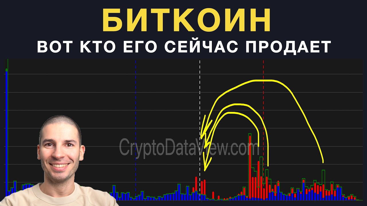 Кто сейчас продает биткоины? Распределение монет по стоимости