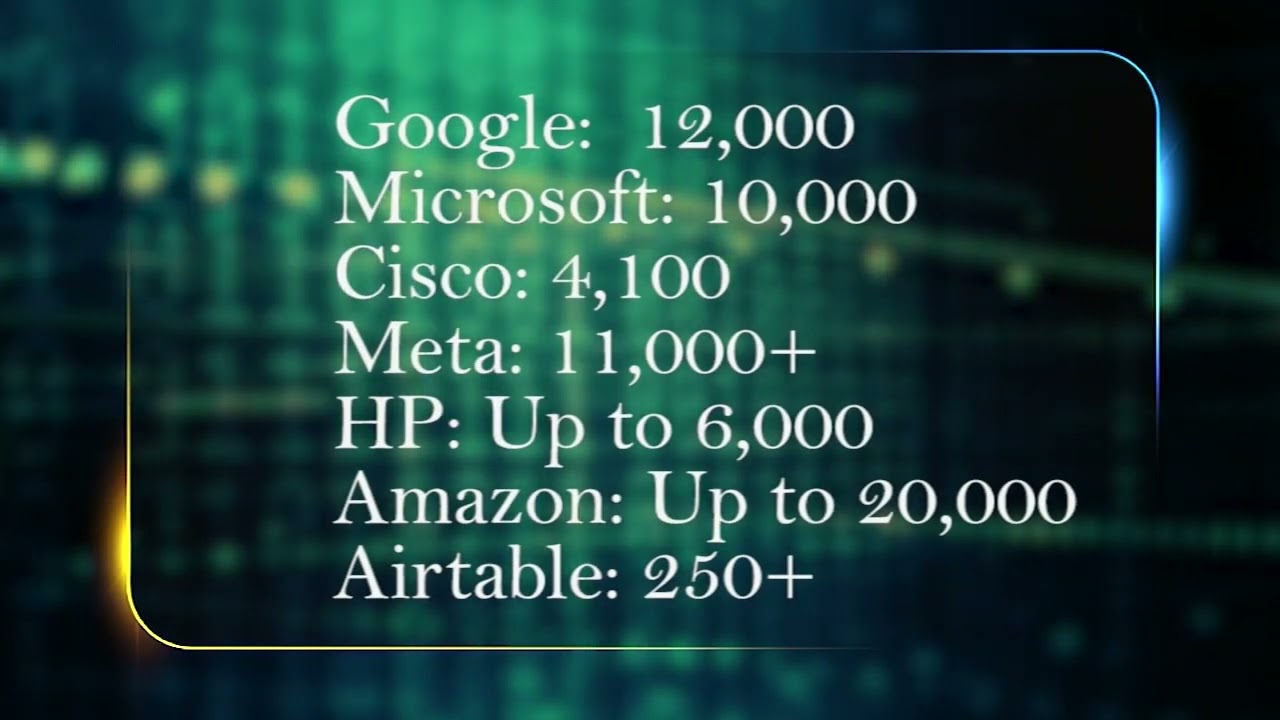 Google-parent Alphabet to cut 12K jobs from global workforce