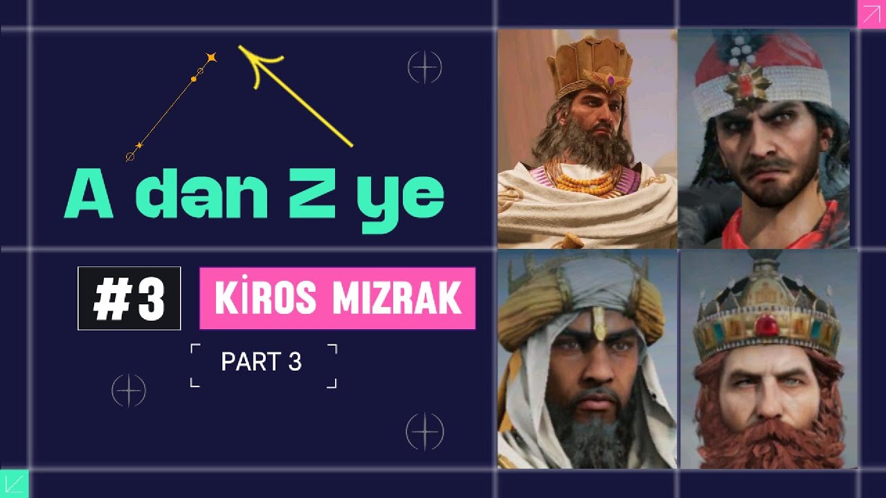 Kiros A dan Z ye  Part 3.  130.000 TL lik çekilişe katılmayı unutma. İndirim kodu açıklamada.