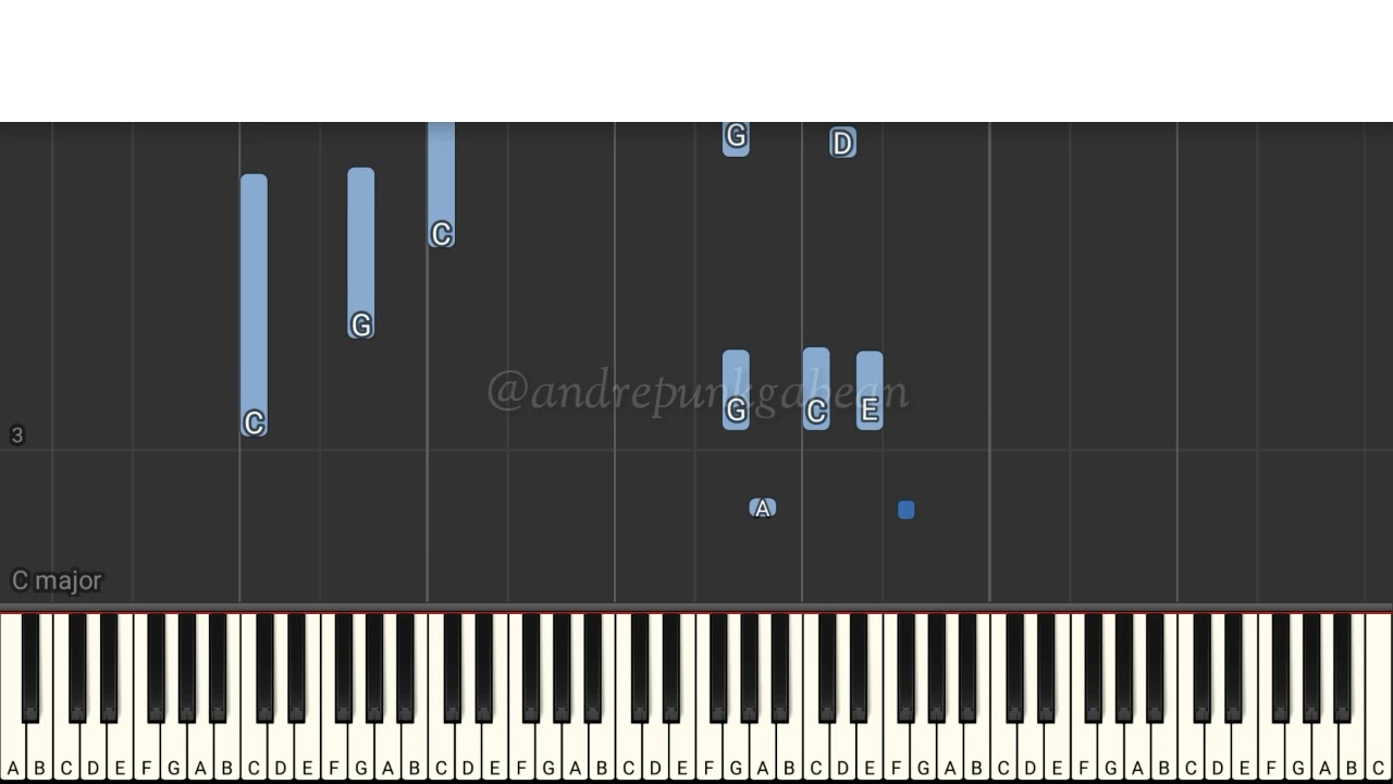 [TUTORIAL] That's Why You Go Away - Michael Learns To Rock | @andrepunkgabean