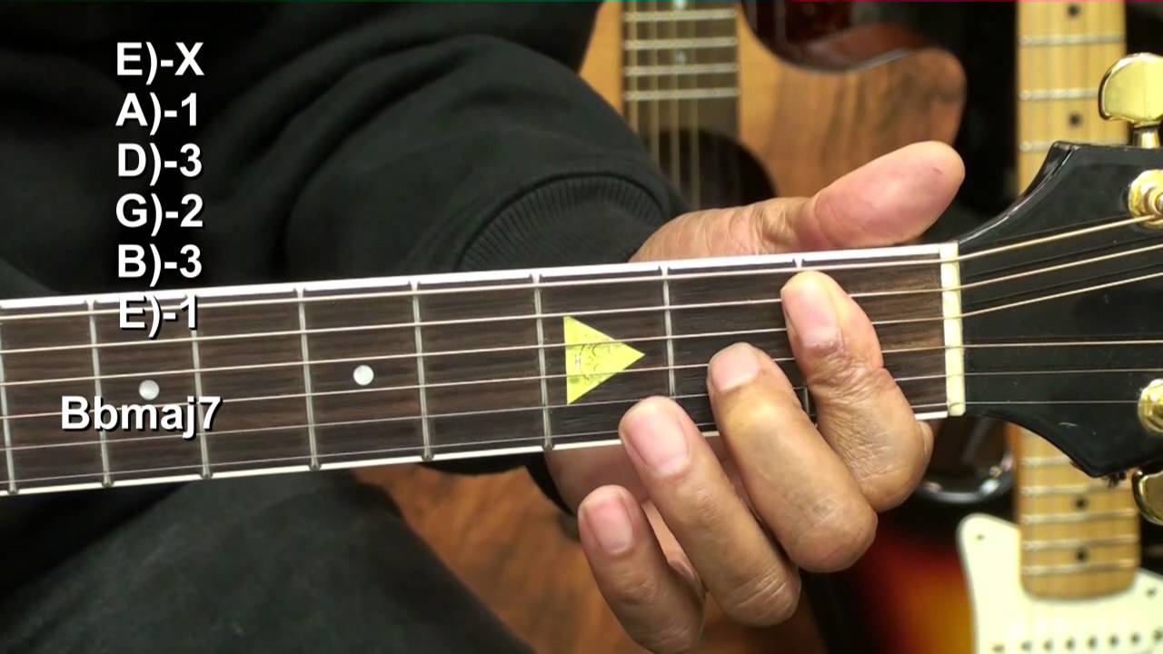 APPARENTLY J.Cole Guitar Chord TABS Tutorial #245 @EricBlackmonGuitar