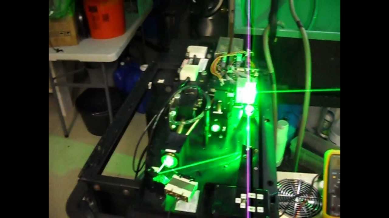 LaserScope Insanity - 40 Watt Frequency Doubled Nd:YAG Laser