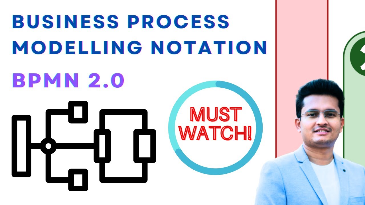 Business Process Model and Notation | BPMN 2.0 | Part 2 #businessanalyst  #businessprocess #diagram