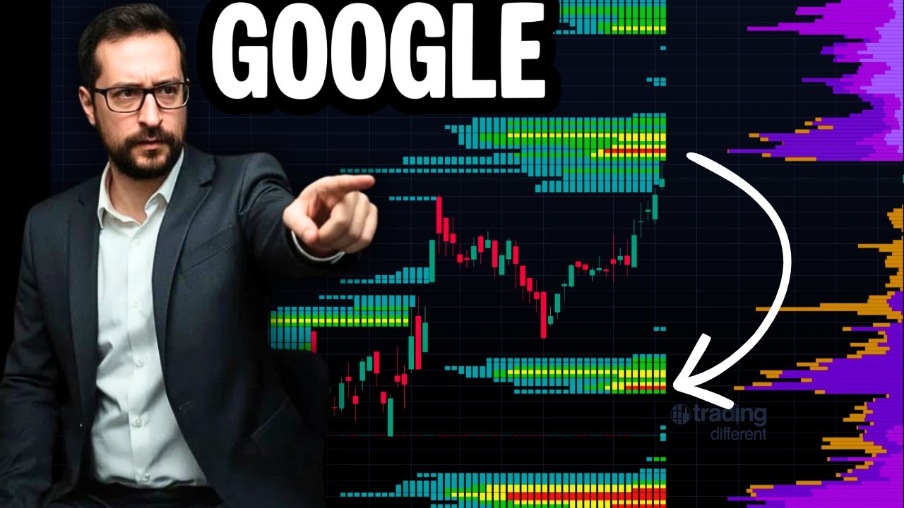 GOOGLE и NVIDIA — Технический анализ индексов, Форекс и акций