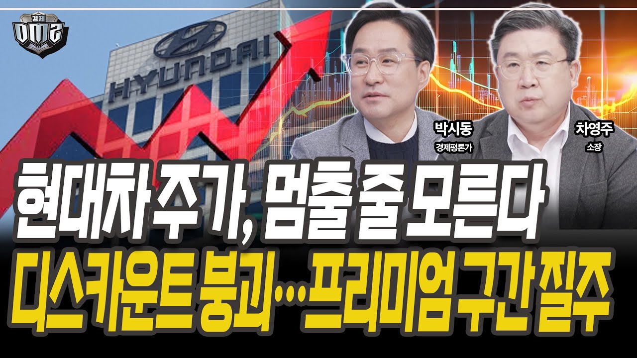 현대차 주가, 조정 없이 상향 재평가…로봇 비전이 가격을 끌어올린다 [박시동 경제평론가][차영주 소장]