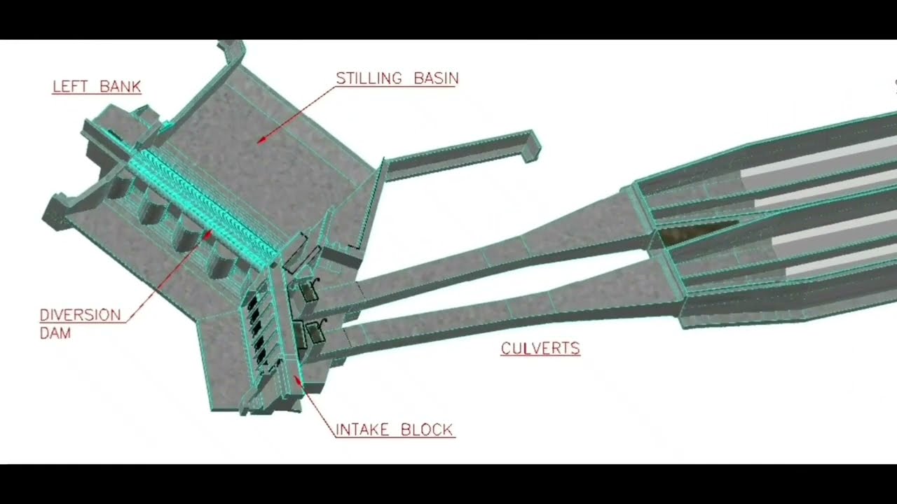 Upper Tamakoshi Hydropower Project (456 MW)