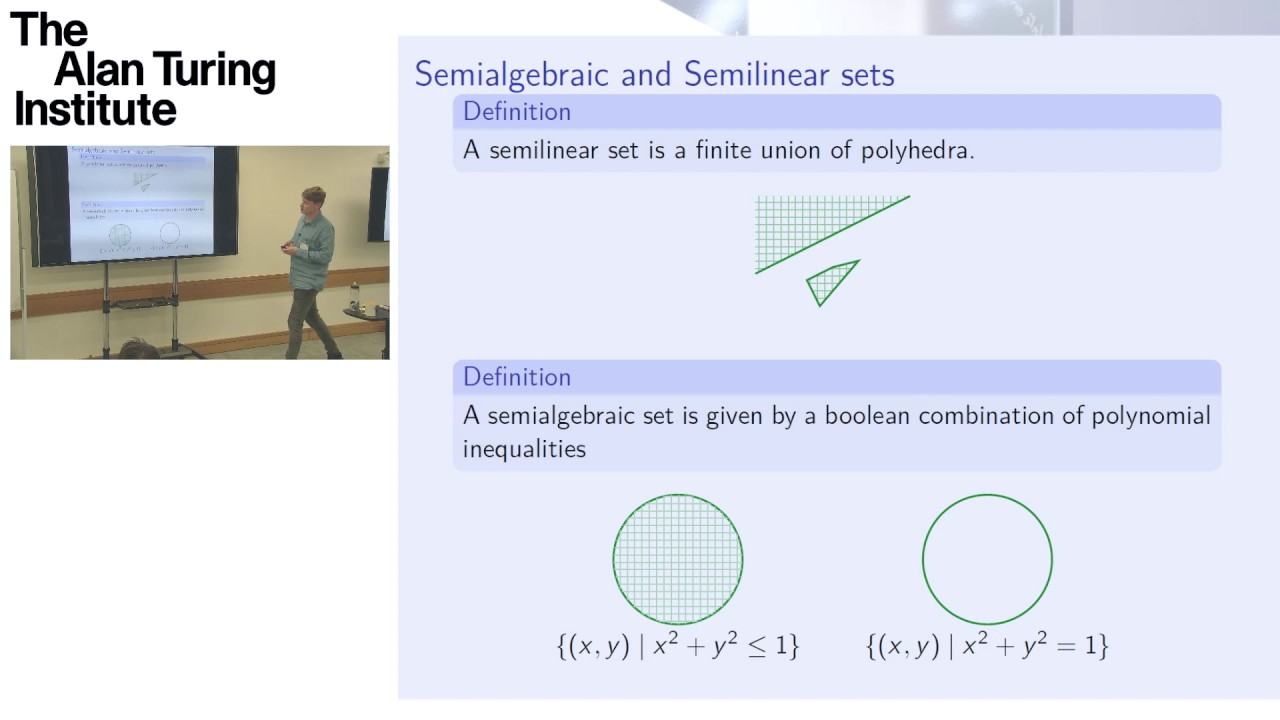 Invariant synthesis for linear dynamical systems - Pierre Ohlmann, ENS de Lyon