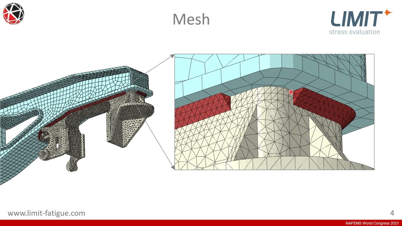 NWC21 Efficient stress linearization in FEA continuum models for weld fatigue assessment