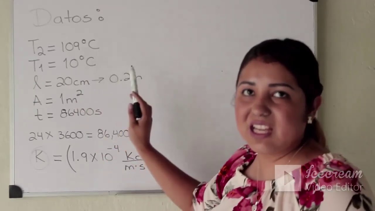 CONDUCTIVIDAD TERMICA