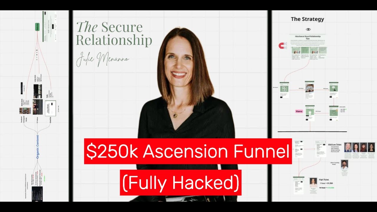 how Julie Menanno makes $250k+/mo with an Ascension funnel (funnel breakdown)