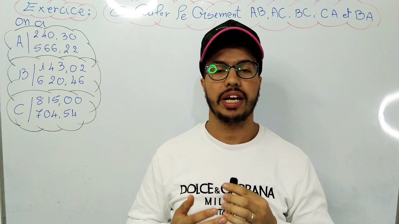 exercice de gisement اجي حدايا تضمن نقط فجيبك