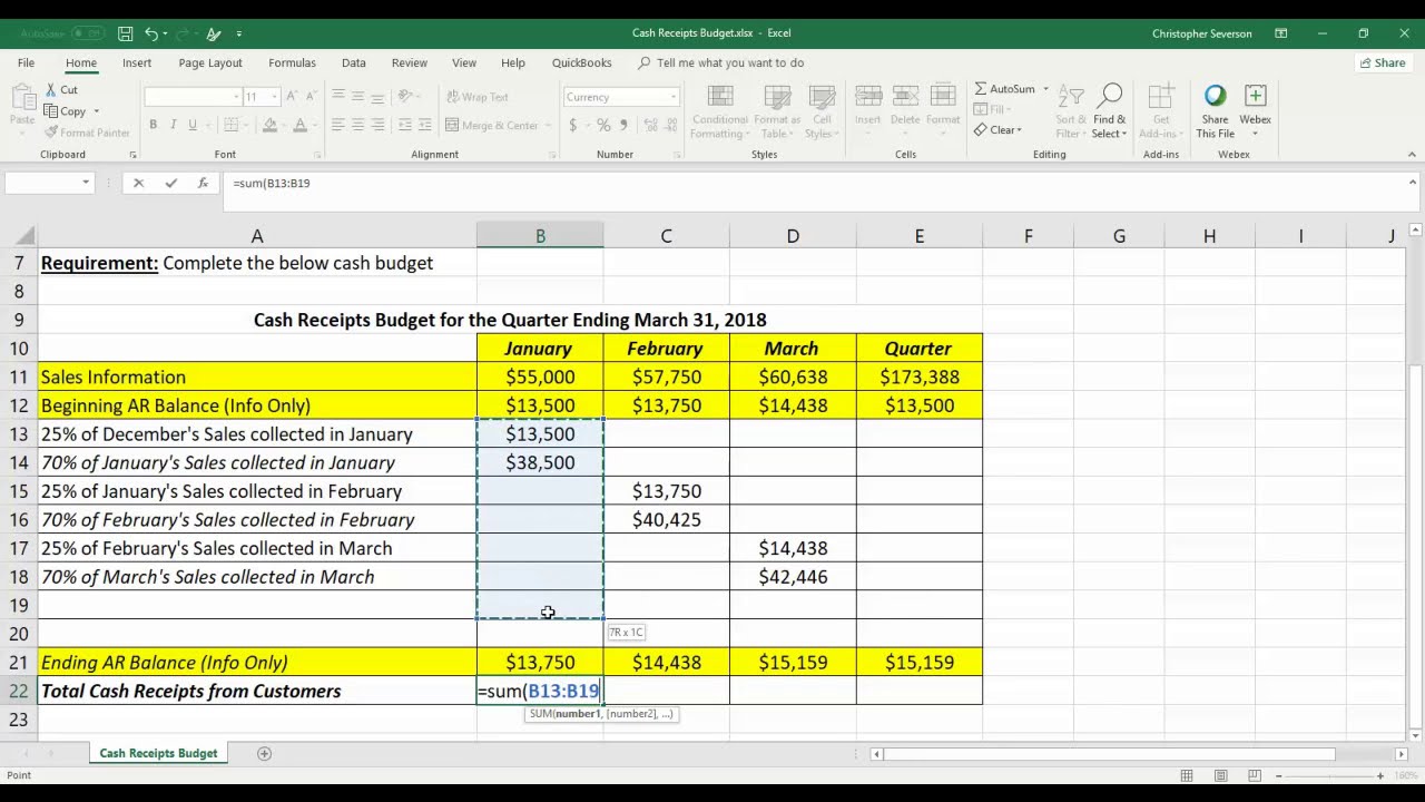 Managerial Accounting - Practice Exercise for Cash Receipts Budget-Severson