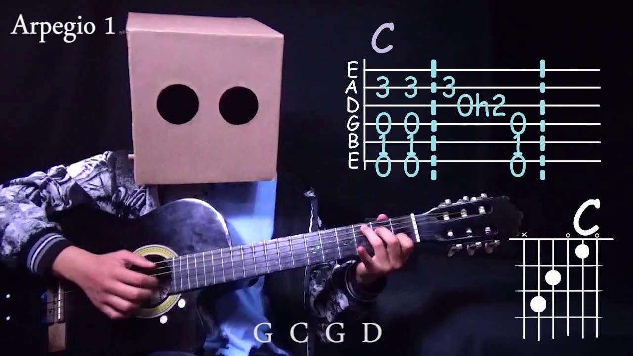 Como tocar Tiempo de Vete a la Versh en guitarra - Cover/Tutorial