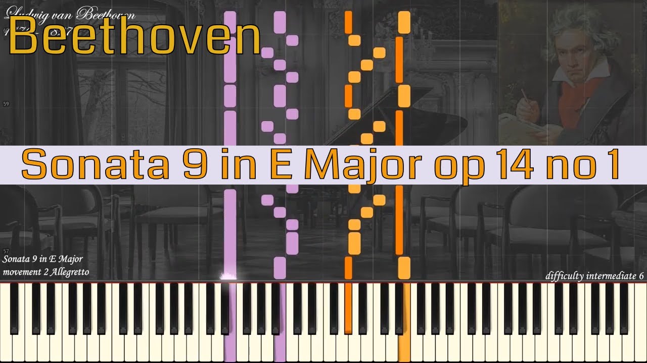 Ludwig van Beethoven - Sonata 9 in E Major Op 14 No 1 | Piano Synthesia | Library of Music