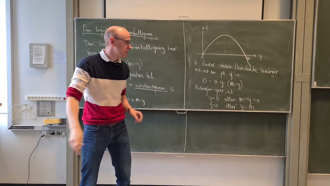 Logistisk vækst og væksthastighed - intro