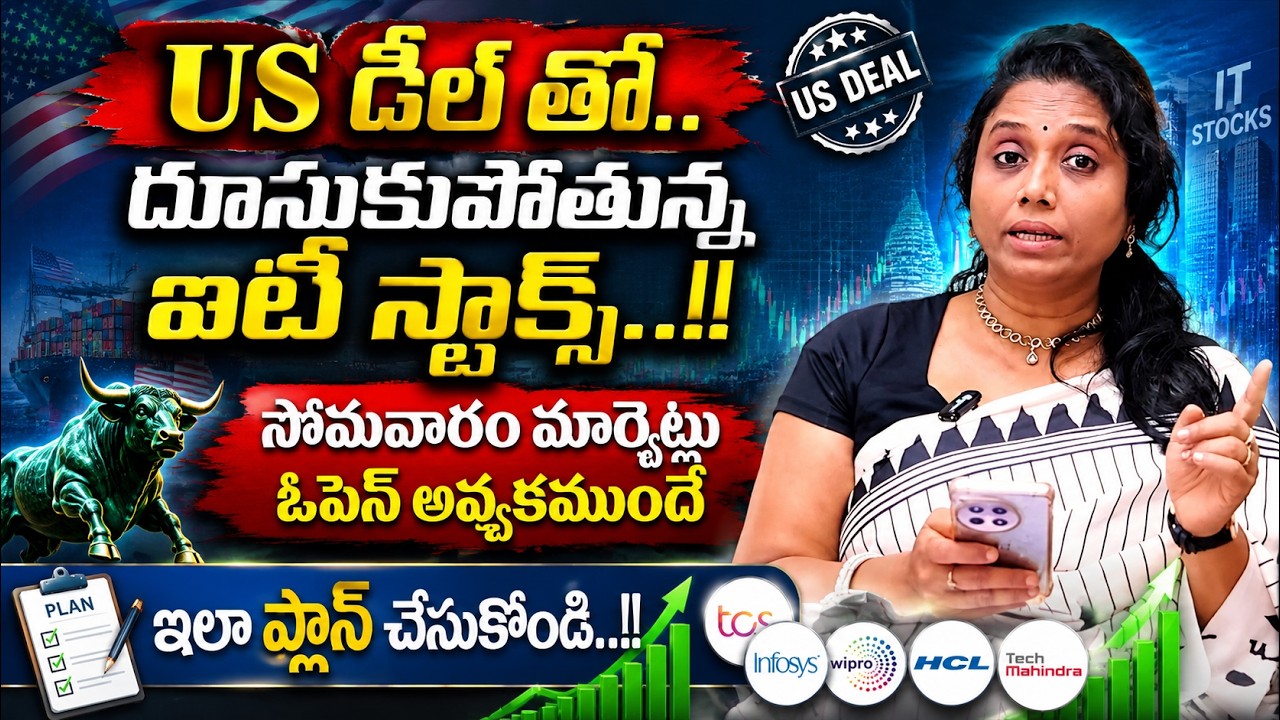 Madhavi Reddy - Monday Stock Market Analysis | Best Shares to Invest Now.? | SumanTV Finance #nifty