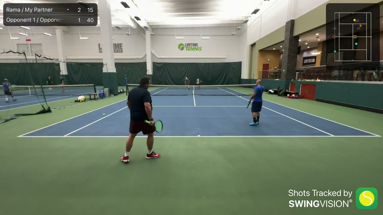 Rama/Travers vs Vivek/Jeremy