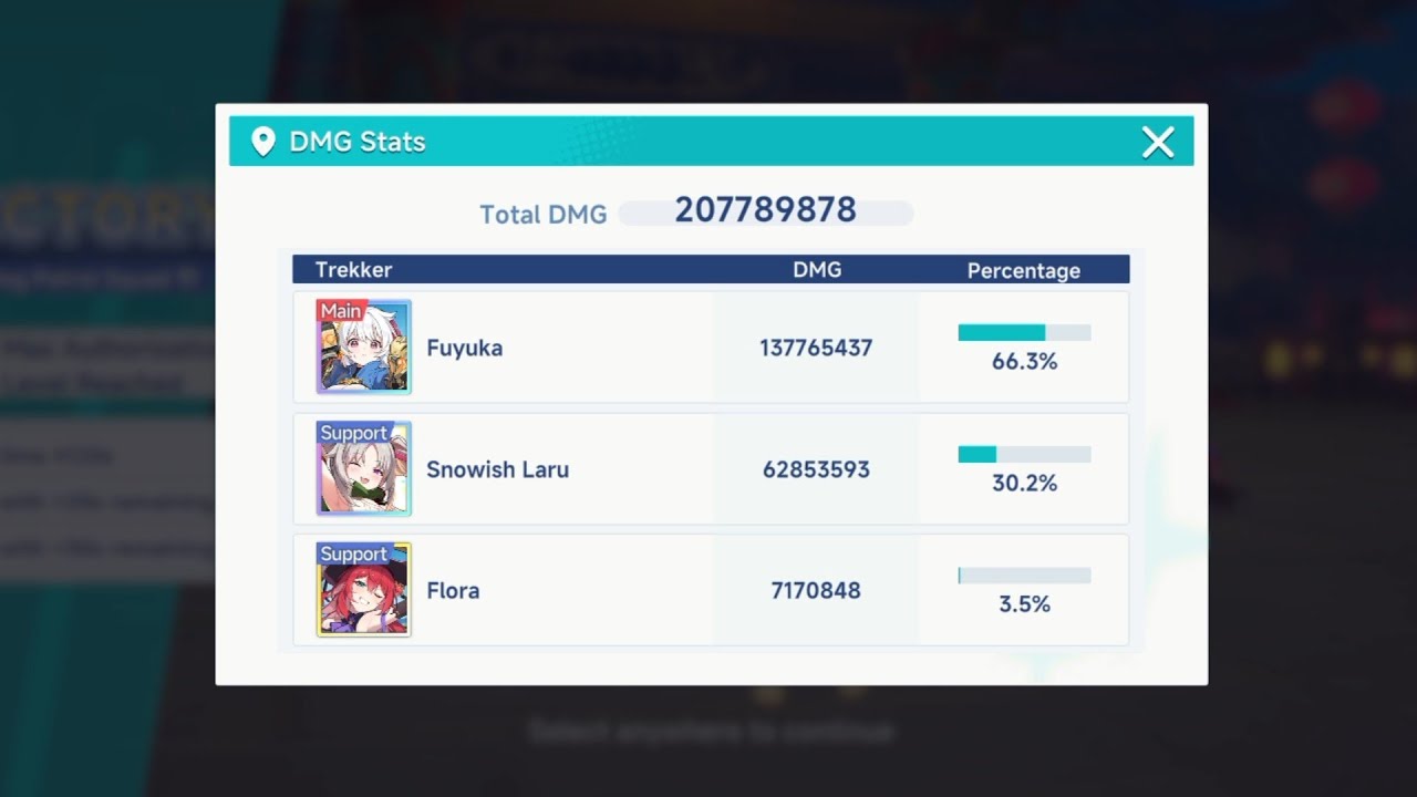 Stella Sora Dog Patrol Squad 6 + Team Build 