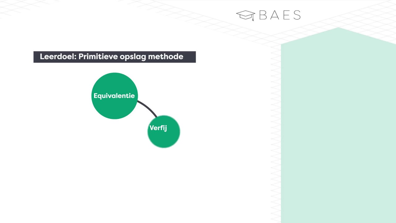 Primitieve opslagmethode - BAES Education