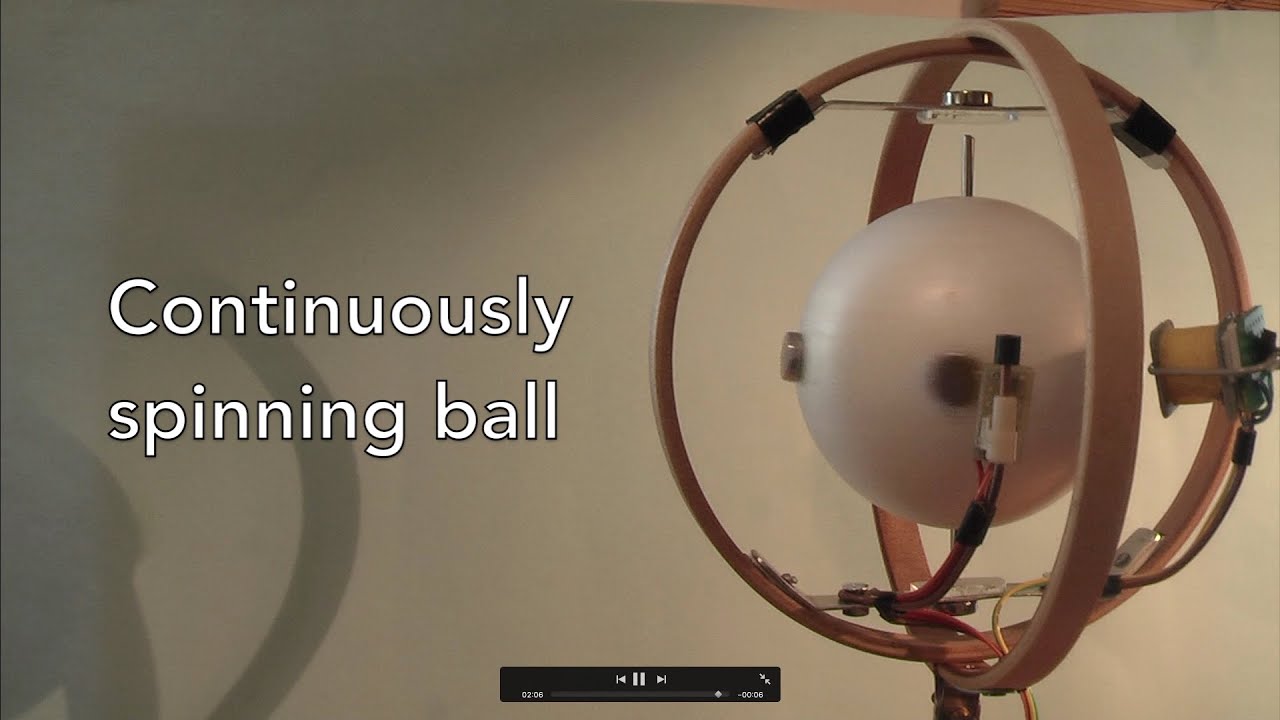 Continuously spinning Ball