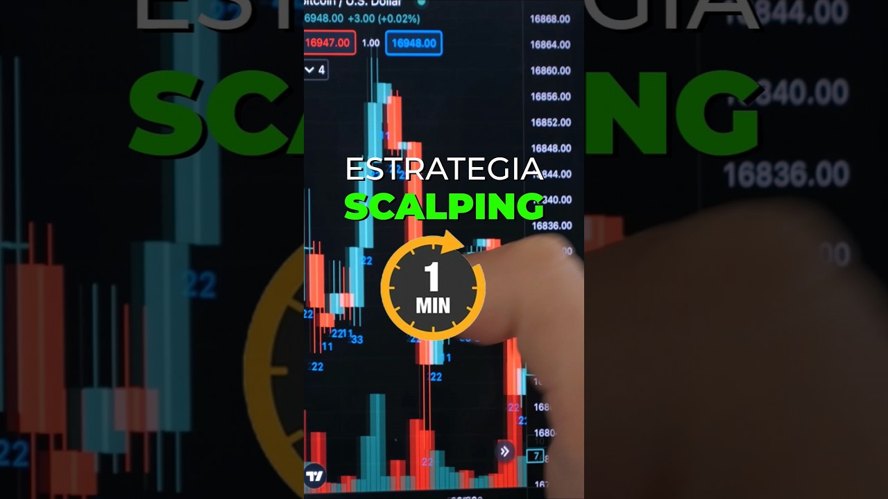 Estrategia PERFECTA de TRADING con SCALPING en 1 minuto