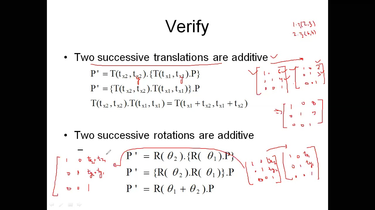 Transformation Axioms- Two Translation , Two Rotations, Two scaling