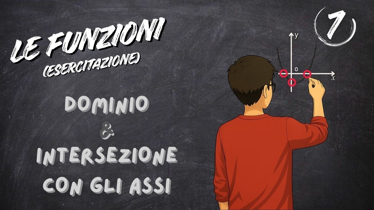 Esercitazione - Dominio e Intersezione con gli Assi