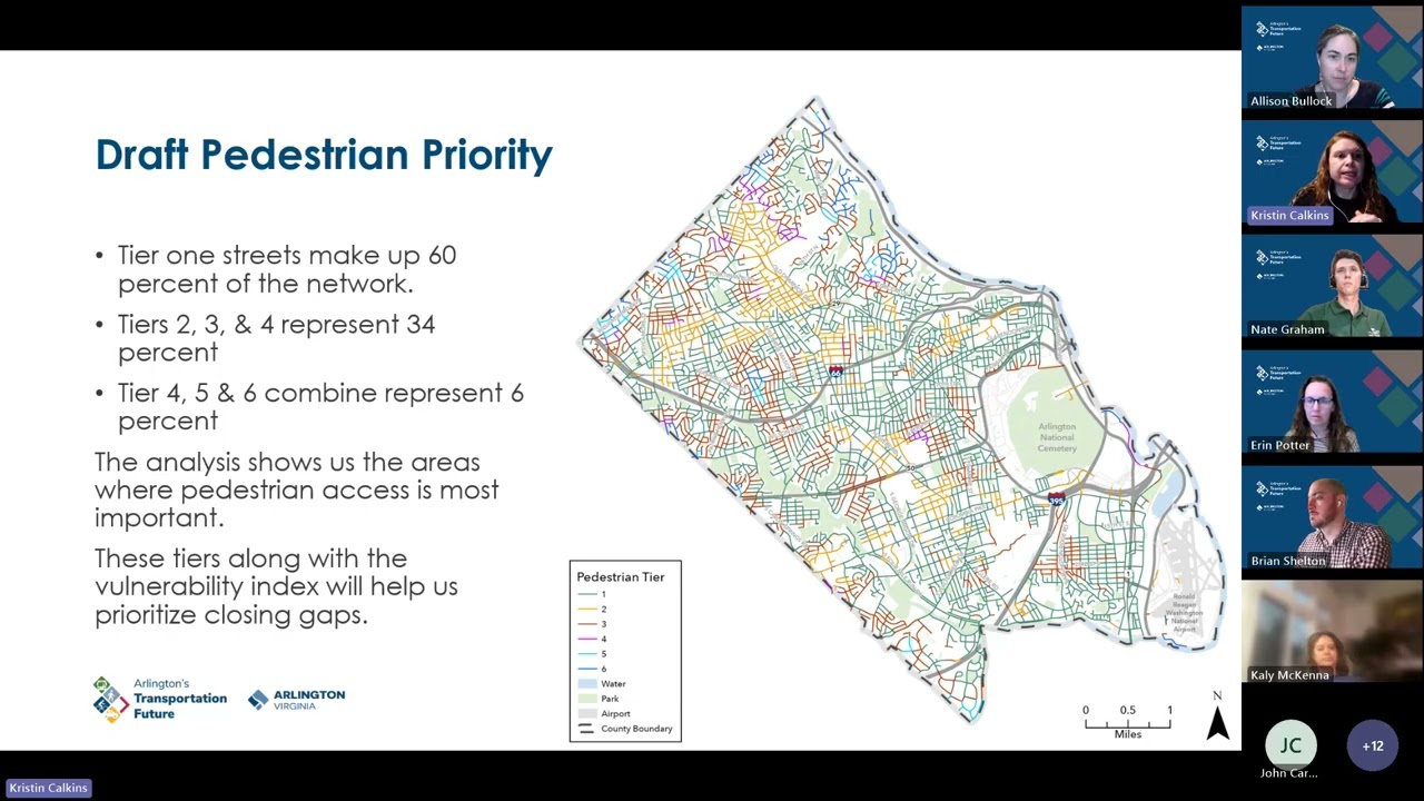 Arlington's Transportation Future Advisory Group Meeting 11 - March 11, 2026
