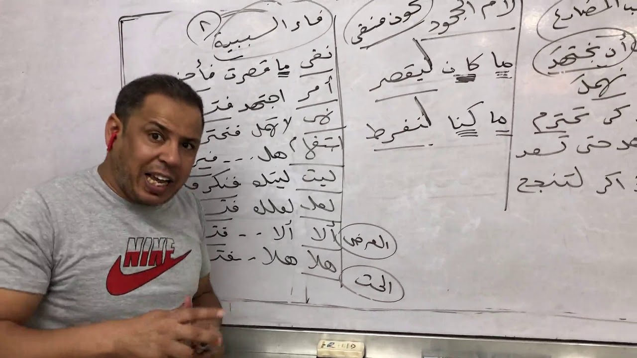 طلاب الصف الثالث الثانوى/لوحدة( الخامسة والسادسة) فى النحو/أ/ عصام البهنساوى