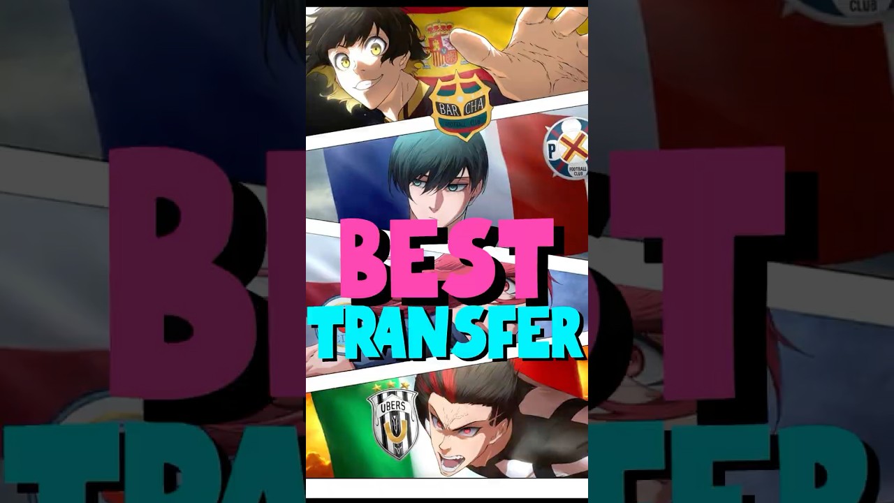 Real, PXG, Ubers&hellip; Who Built the Strongest Team?? | Blue Lock Neo Egoist League