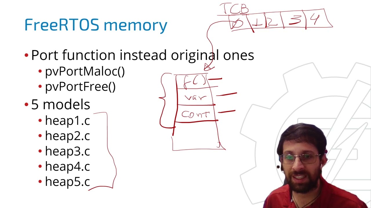 6 FreeRTOS: semaphore, mutex