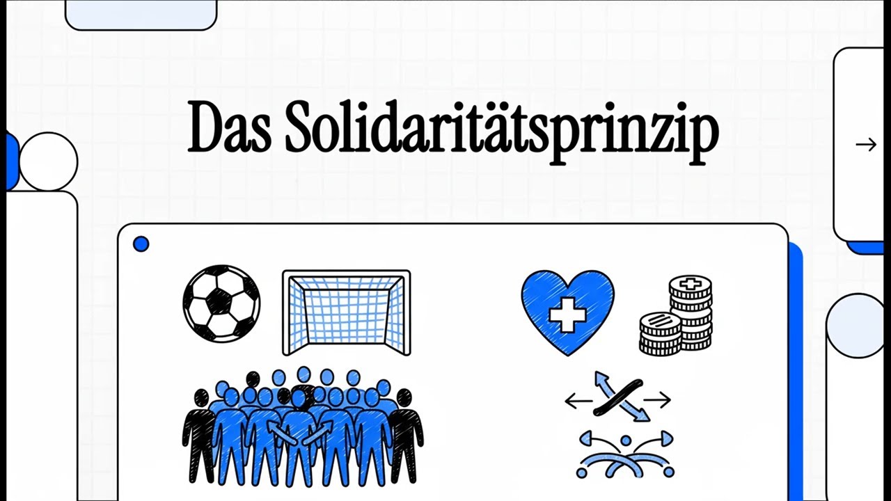 Das Solidarit&auml;tsprinzip | EINFACH ERKL&Auml;RT