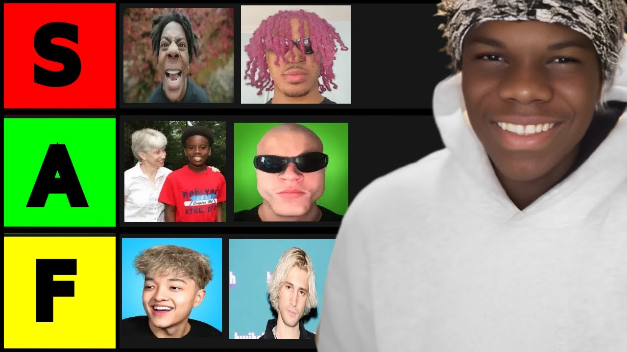 Ranking YOUR Favorite Streamers On A Tier List..