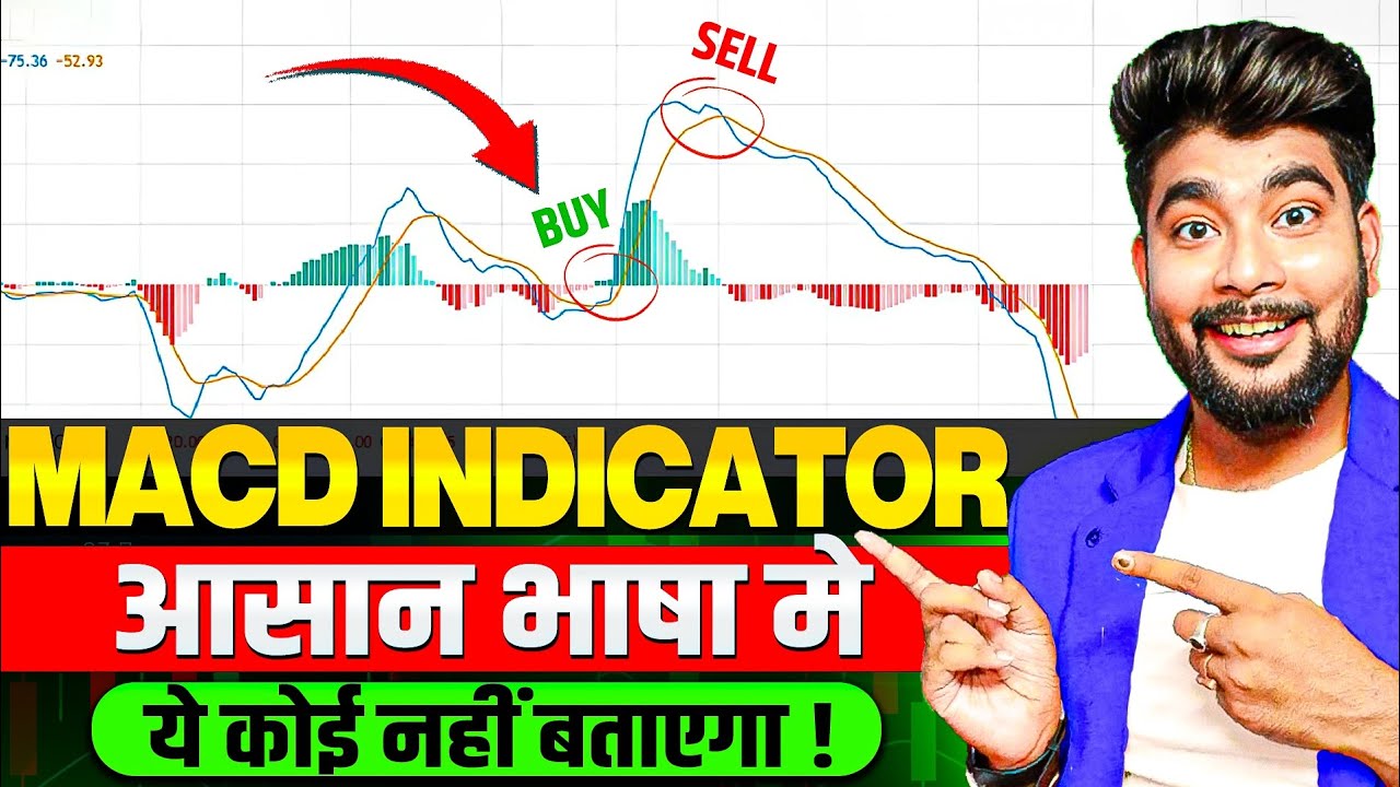 MACD Indicator Explained हिंदी में | MACD Indicator Trading Strategy | Trading For Beginners