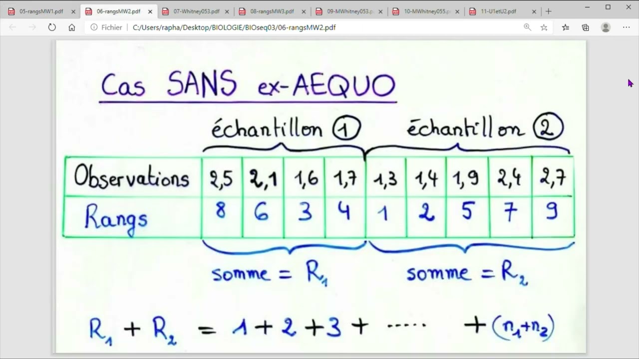 cours 3 : test de mann-whitney / statistique pour biologistes L3
