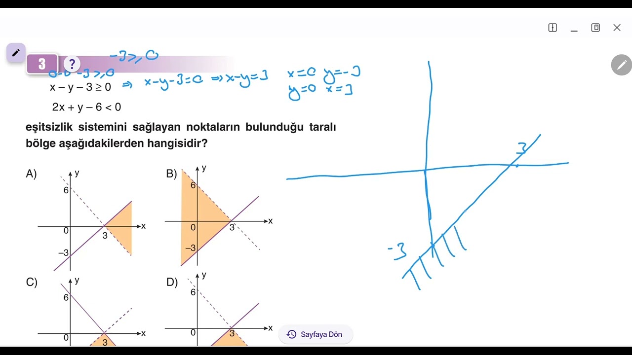 54) Basit Eşitsizlik Grafikleri - Çap Yayınları Sayılar Fasikülü