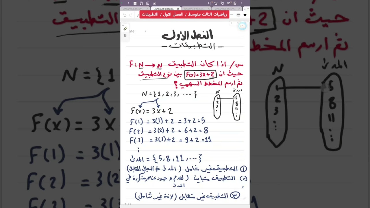 رياضيات الثالث متوسط / الفصل الاول / التطبيقات 