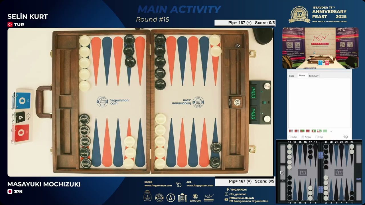 MASAYUKI MOCHIZUKI (Mochy) vs SELİN KURT